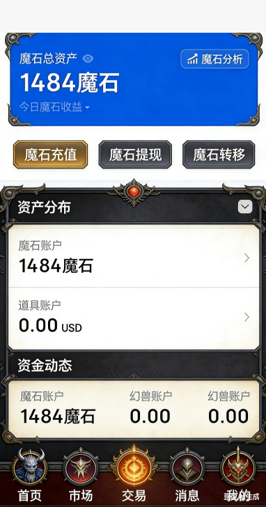 天龙八部私服新区洛阳主城